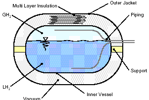 HPSU_LH2 301x202_1